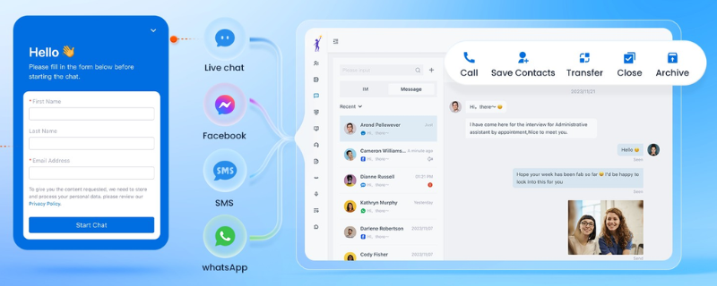 Omnichannel inbox